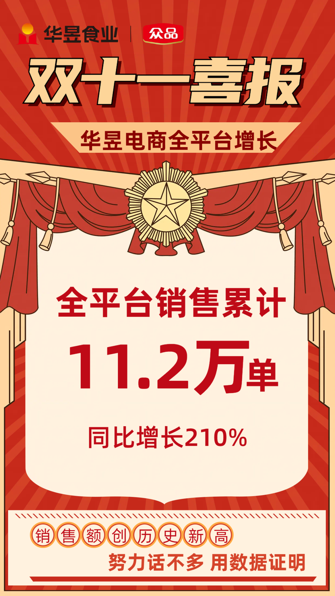 喜庆插画风团队销售之星喜报表彰手机海报 (2).png